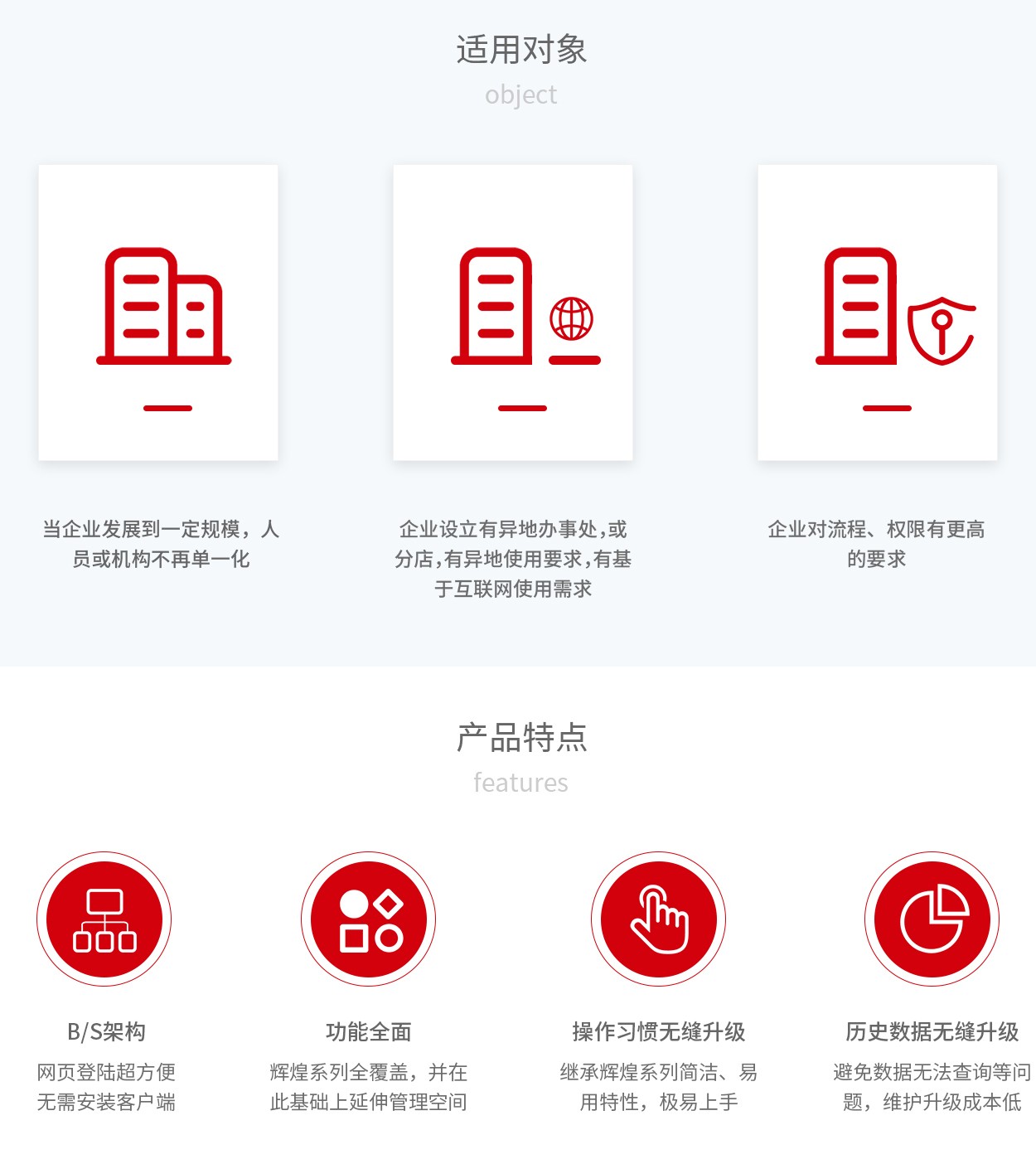 管家婆輝煌ERP，輝煌ONLINE，重慶管家婆輝煌適用對(duì)象